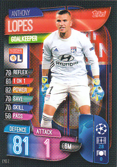 Anthony Lopes Olympique Lyonnais 2019/20 Topps Match Attax CL #LYO2